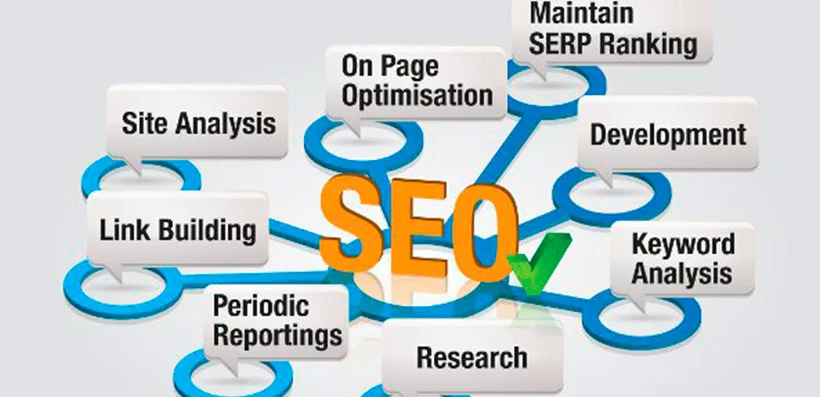 ¿Hacia donde va la profesión de SEO?